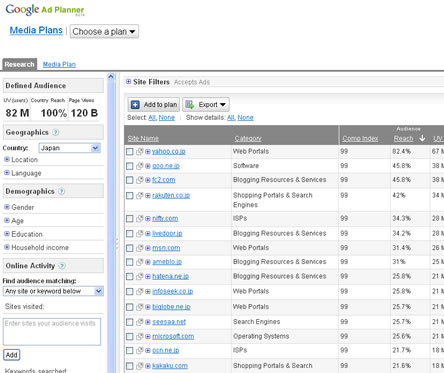 20090525google_ad_planner Google Ad Planner
