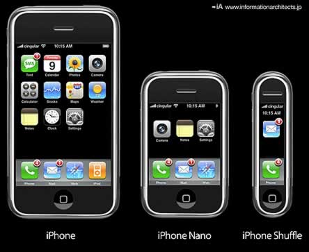 Introducing iPhone Nano & Shuffle Introducing iPhone Nano & Shuffle