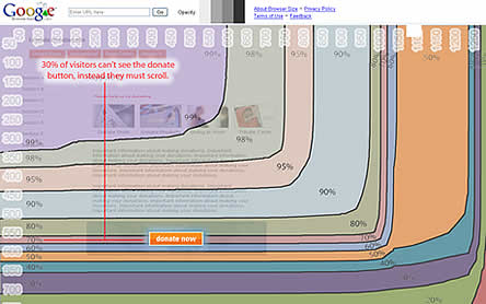 Google Browser Size