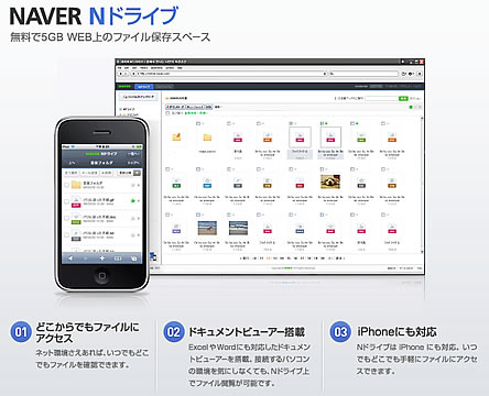 NAVER N drive