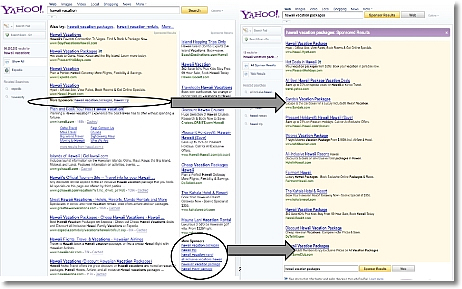 米Yahoo!リスティングのトップ広告枠に変化も 米Yahoo!リスティングのトップ広告枠に変化も