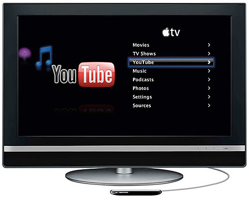 Apple TV - iPhone OS